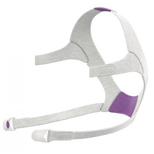 kopfband-resmed-airfit-f20-full-face-maske