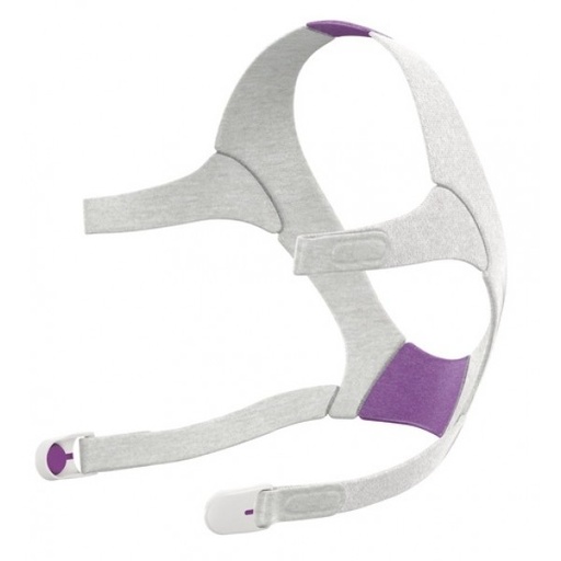 kopfband-resmed-airfit-n20-nasenmaske